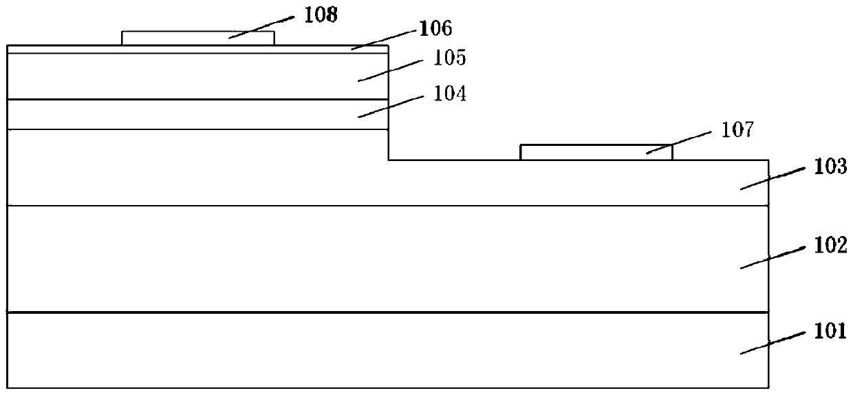 A LED microdisplay pixel unit structure for heterogeneous monolithic integration of Gan-based LEDs and TFTs