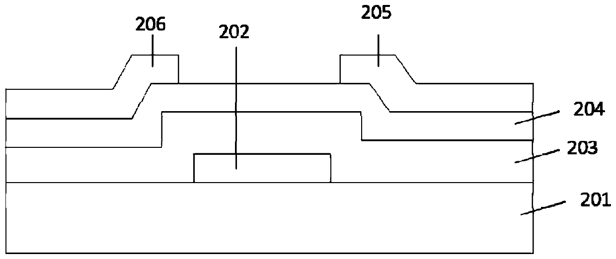 A LED microdisplay pixel unit structure for heterogeneous monolithic integration of Gan-based LEDs and TFTs