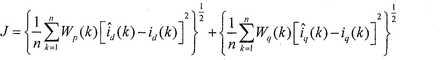 Method for identifying synthetic load equal value motor by asymmetric operation and frequency offset information