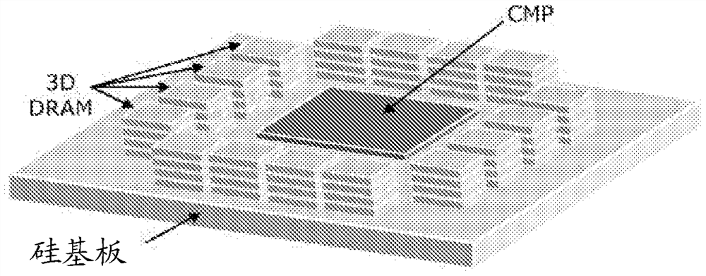 A chip with expandable memory