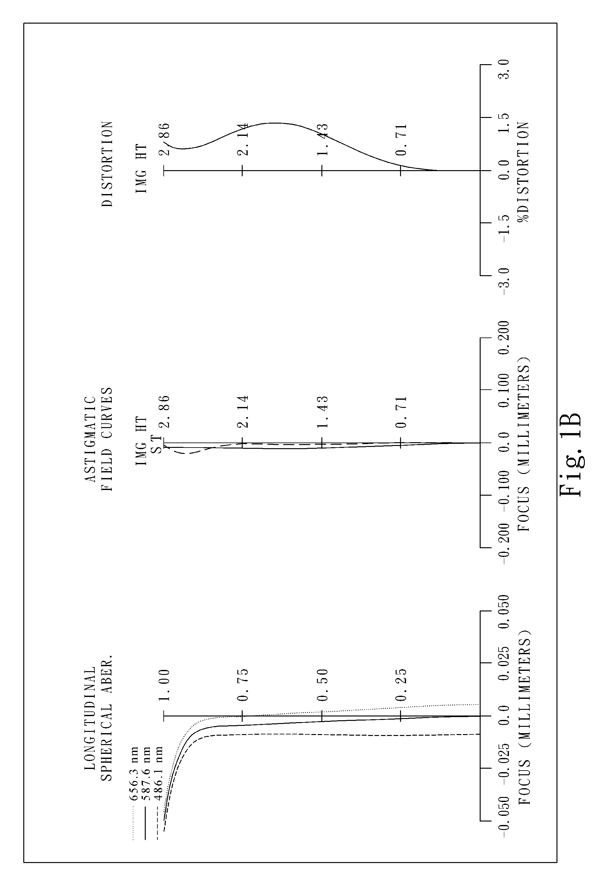 Image capturing optical lens system