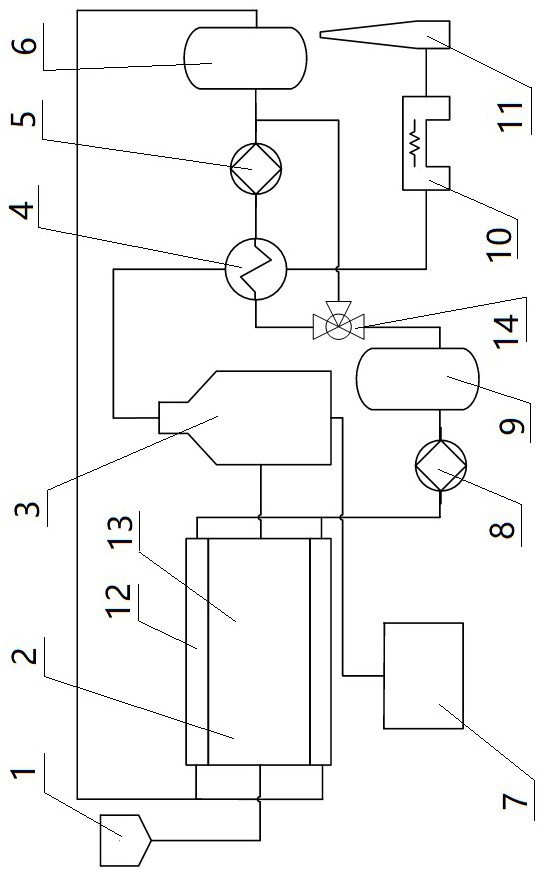 Quick start-stop type hazardous waste incineration device and incineration method