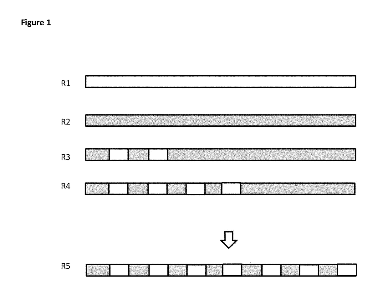 Microfluidic Device for the Generation of Combinatorial Samples