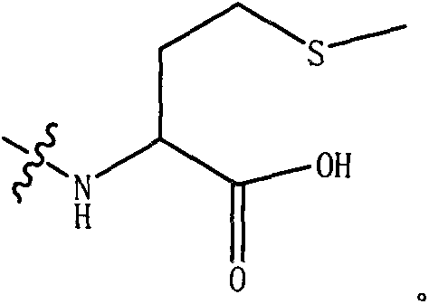 A kind of dpp-4 inhibitor with piperazine structure