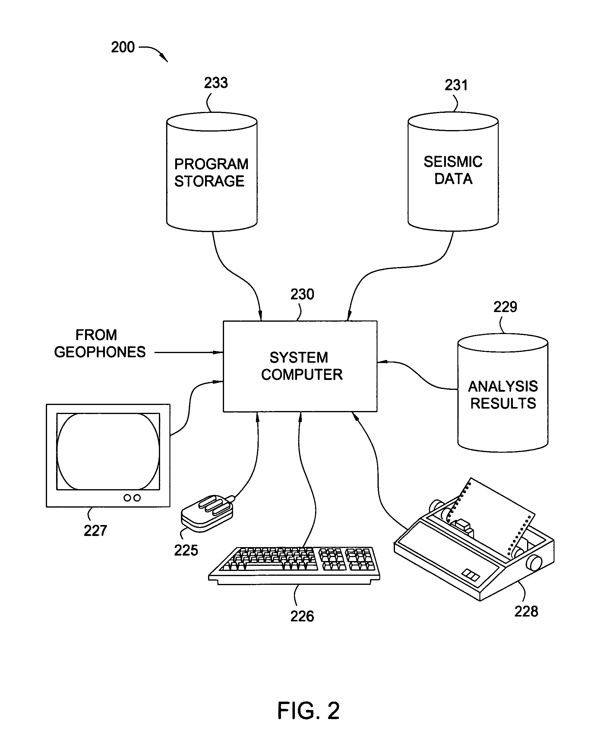 Method for estimating porosity and saturation in a subsurface reservoir