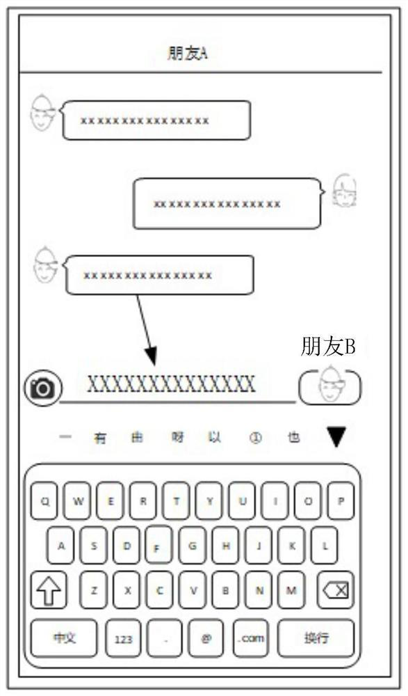 Session message receiving and sending method and device, electronic equipment and readable storage medium