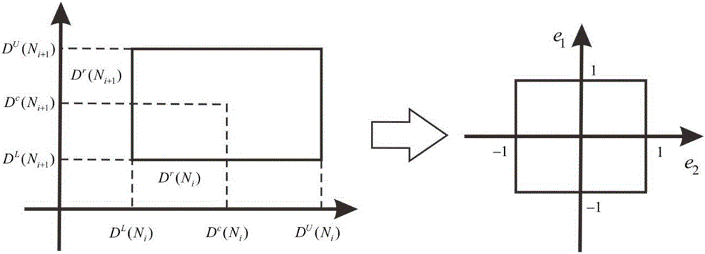 Non-probabilistic time-variant reliability solution method of composite laminated plate