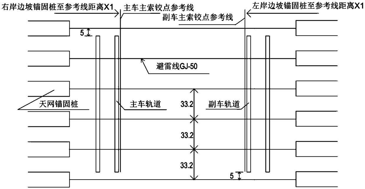 A Lightning Protection Skynet for Cable Cranes in Hydropower Stations