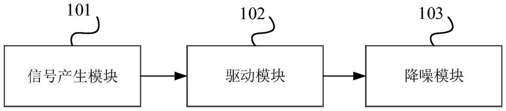 Ripple suppression circuit and method and switching power supply