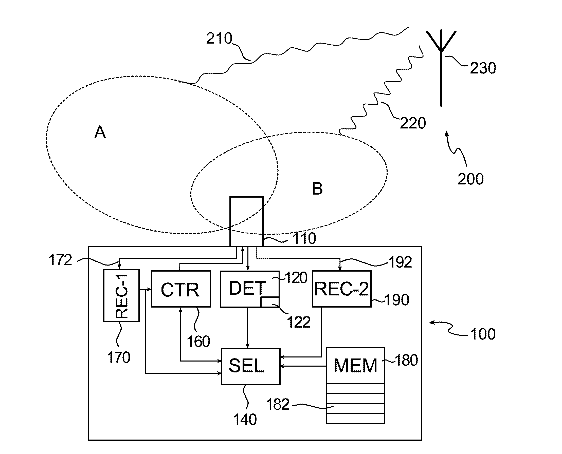 Power saving mechanism for mobile terminal