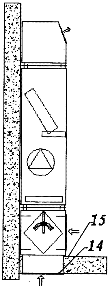 Wall-mounted direct blowing type air processing set