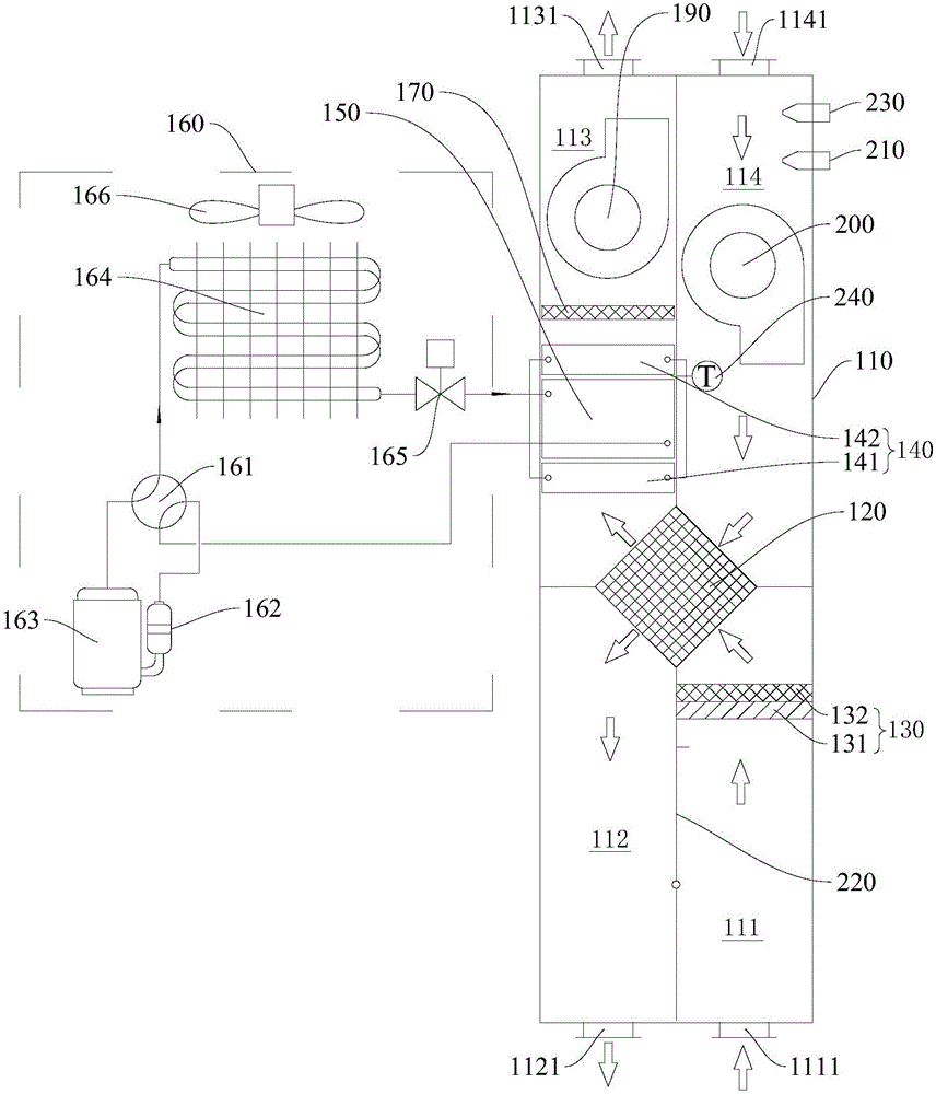 Air exchange device