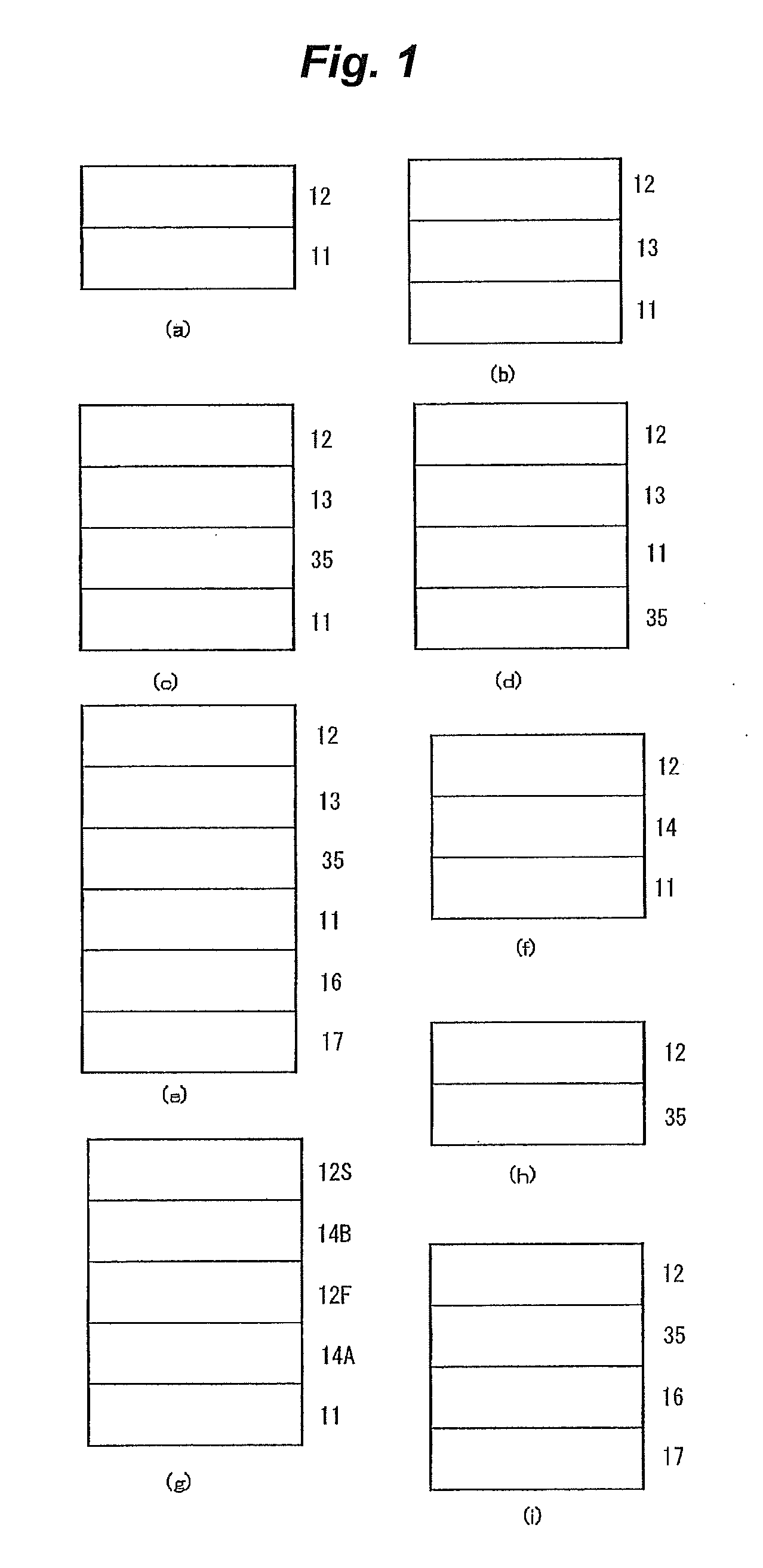 Method of producing a patterned birefringent product