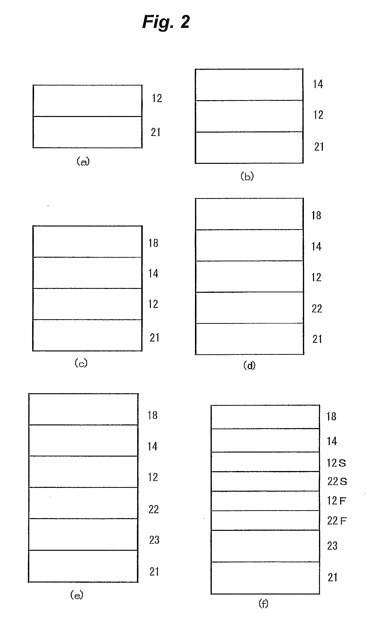 Method of producing a patterned birefringent product