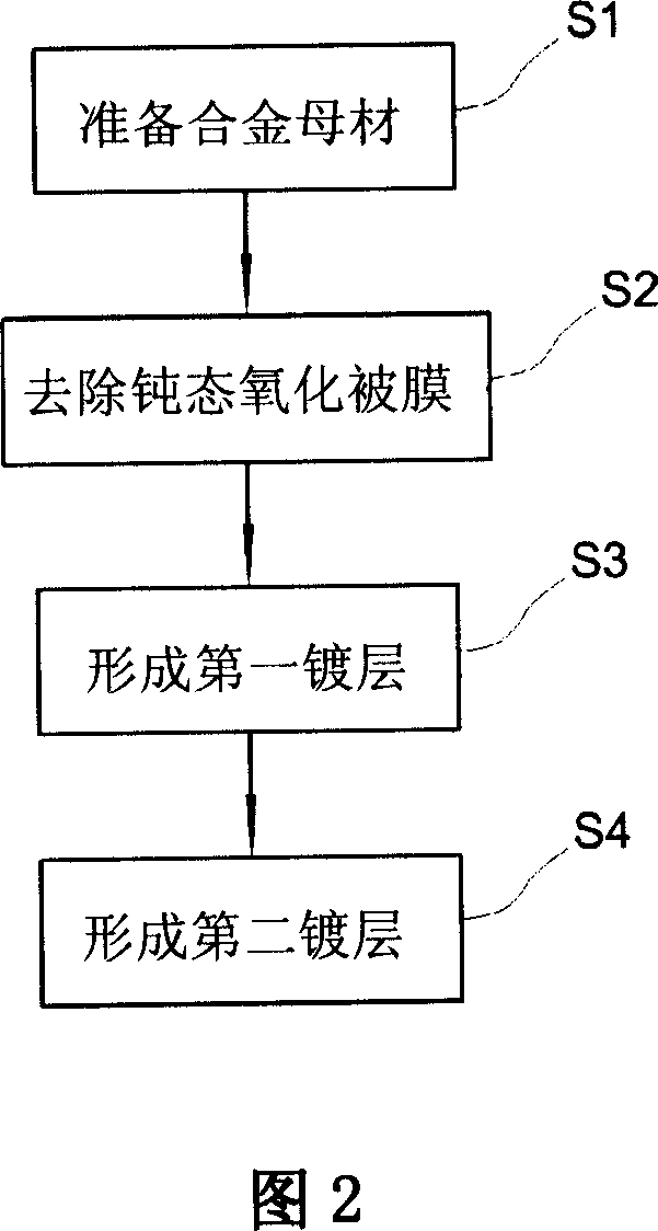 Lead frame for semiconductor device and manufacturing methode thereof