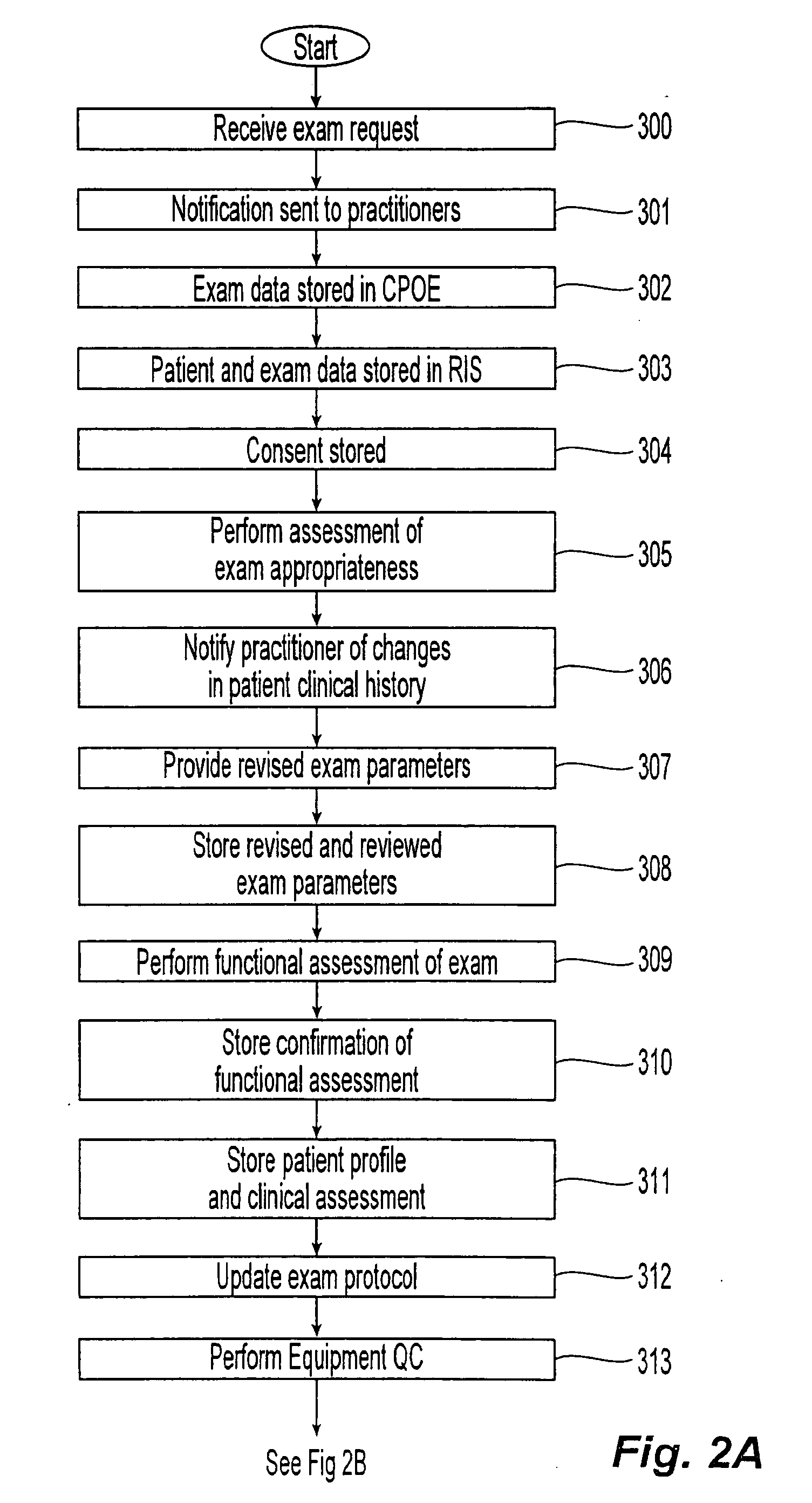 Quality assurance scorecard for diagnostic medical agent administration