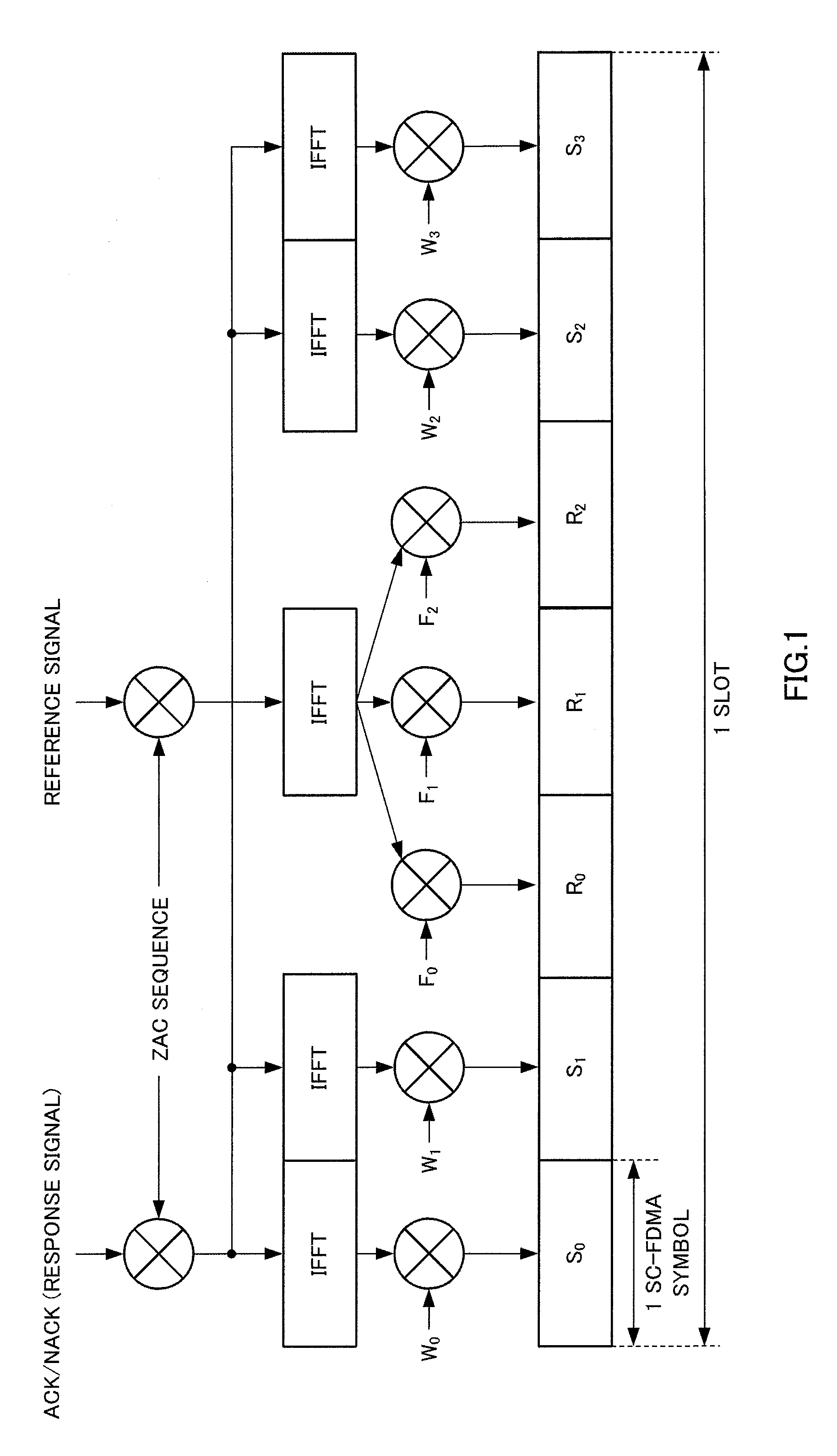 Radio communication device and constellation control method