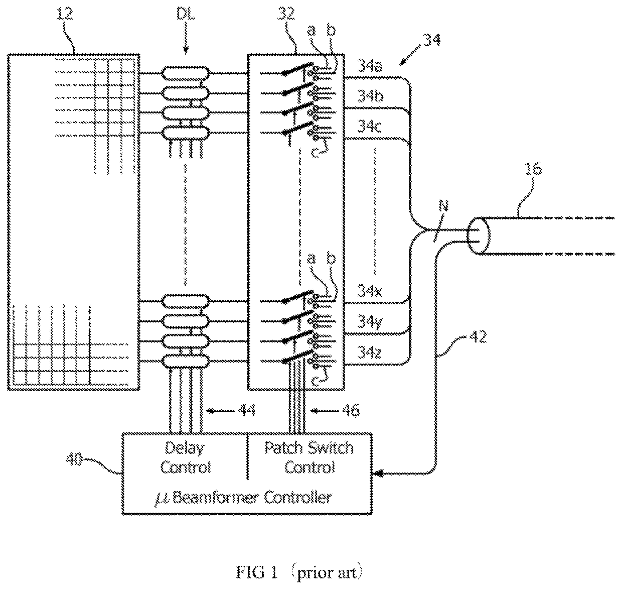 Structure and a processing method of system with multi-beam and micro-beamforming