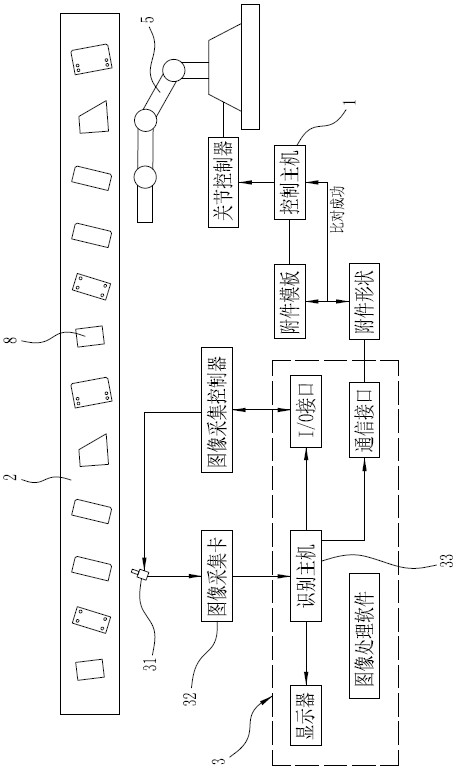 Intelligent welding method for steel beam accessories