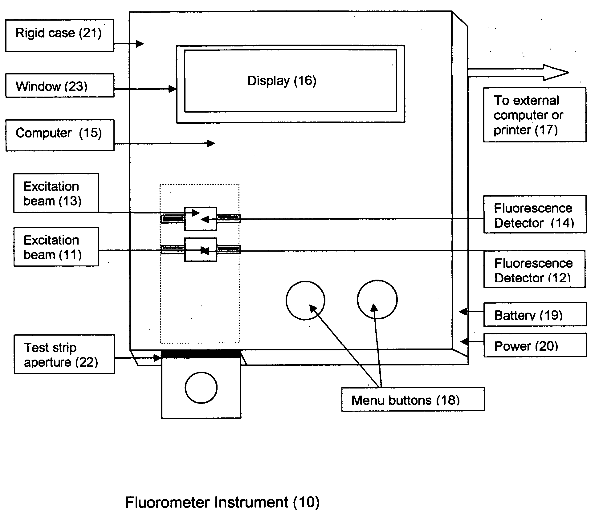 Aptamer based point-of-care test for glycated albumin