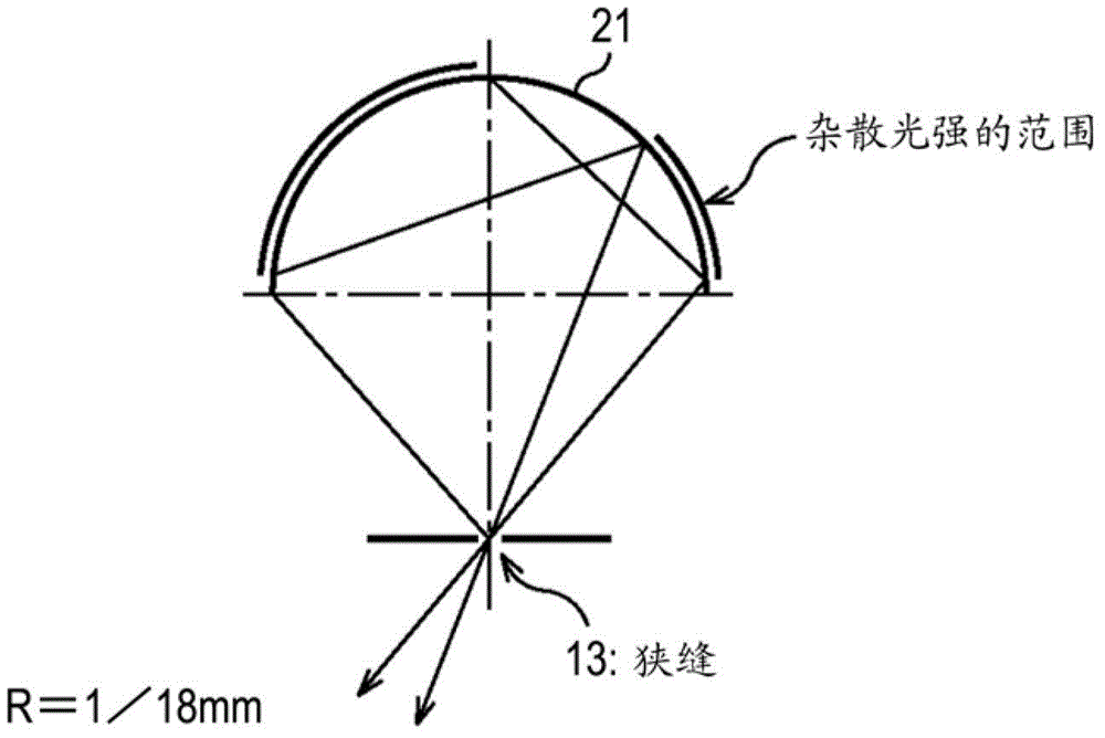 Display device