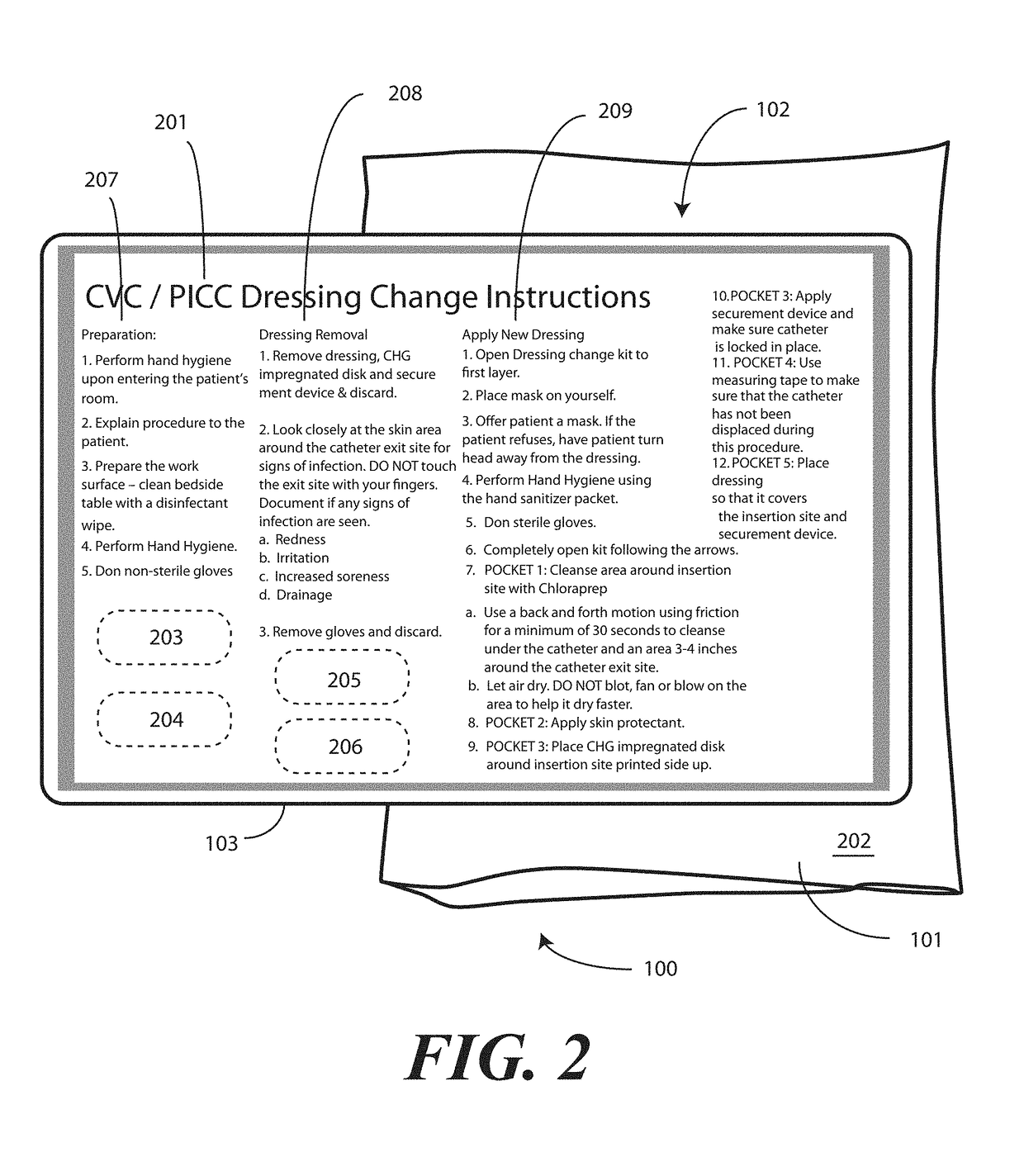 Medical Kit and Associated Systems and Methods for Preventing Central Line Associated Blood Stream Infection