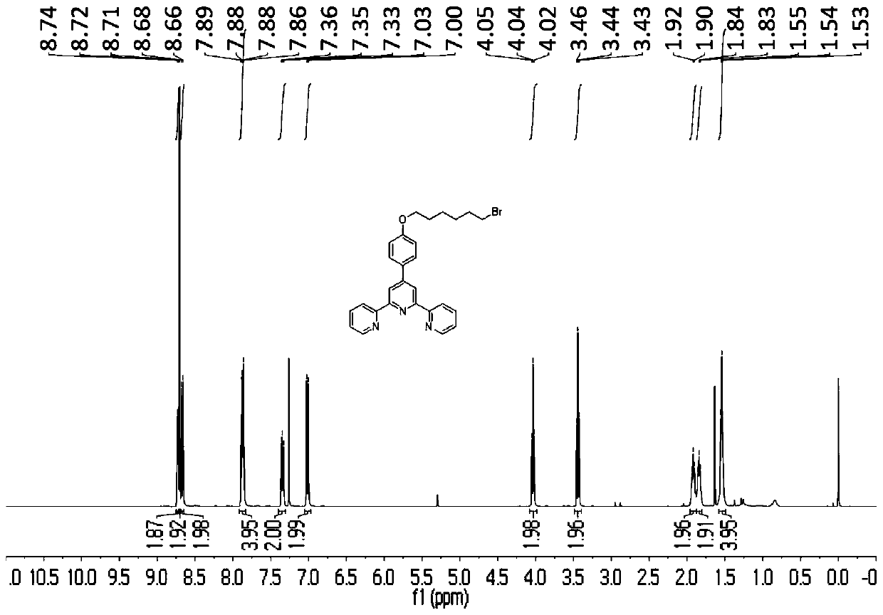 Asymmetric terpyridine complex as well as preparation method and application thereof