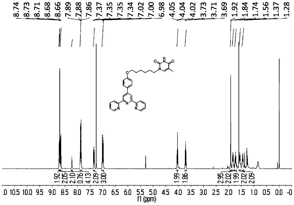 Asymmetric terpyridine complex as well as preparation method and application thereof