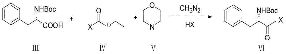 Synthetic method for chiral epoxy compound of anti-HIV drug intermediate