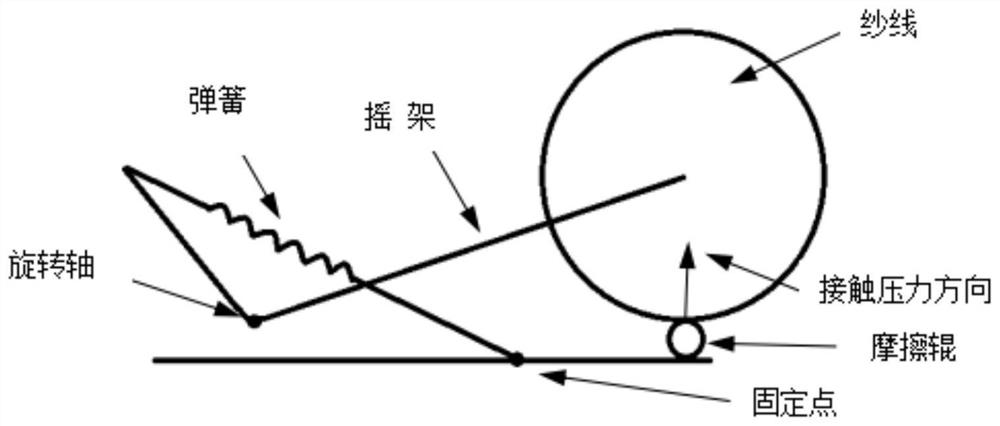 Electrically-driven self-adjusting pressure control method and device, program and storage medium