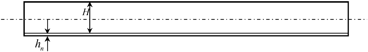 Method for measuring residual stress on surface of milling part based on strain change and inverse inference method