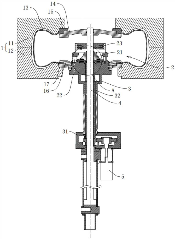 Tire vulcanization equipment