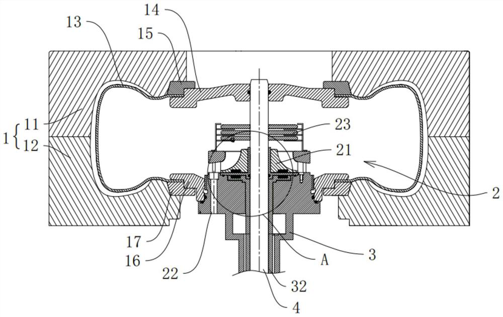 Tire vulcanization equipment