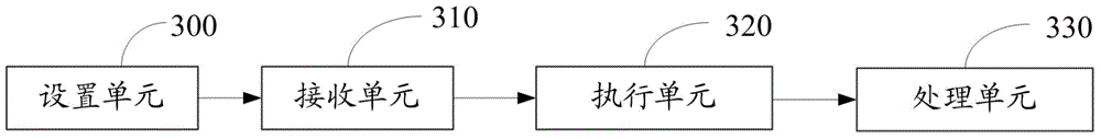 Automated script and apparatus for processing front-end tasks