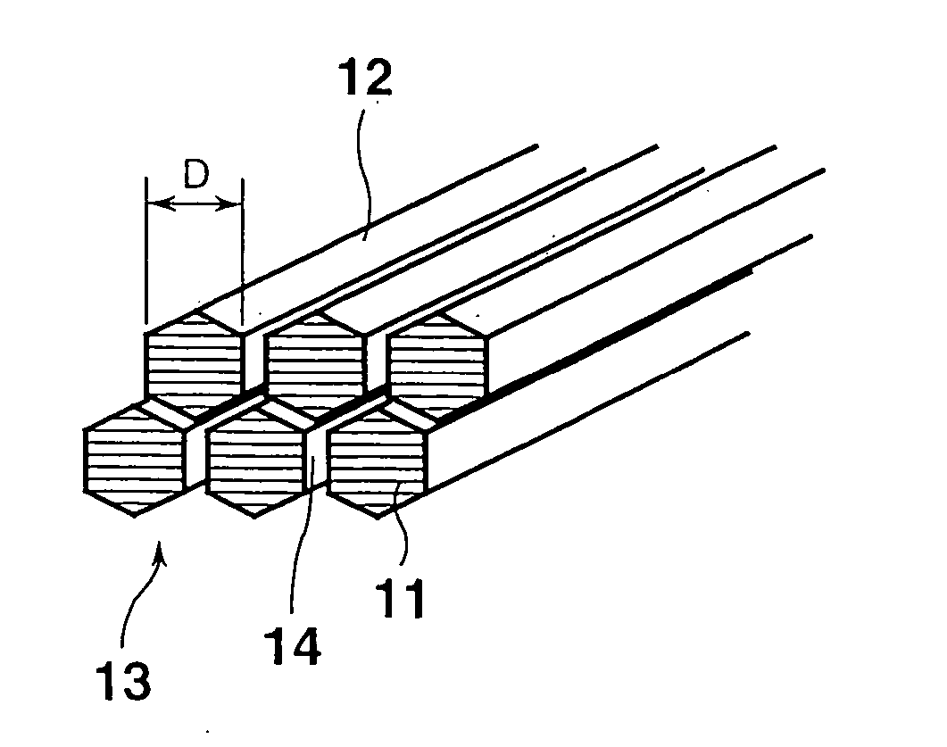 Carbon nano-fibrous rod, fibrous nano carbon, and method and apparatus for preparing fibrous nano carbon