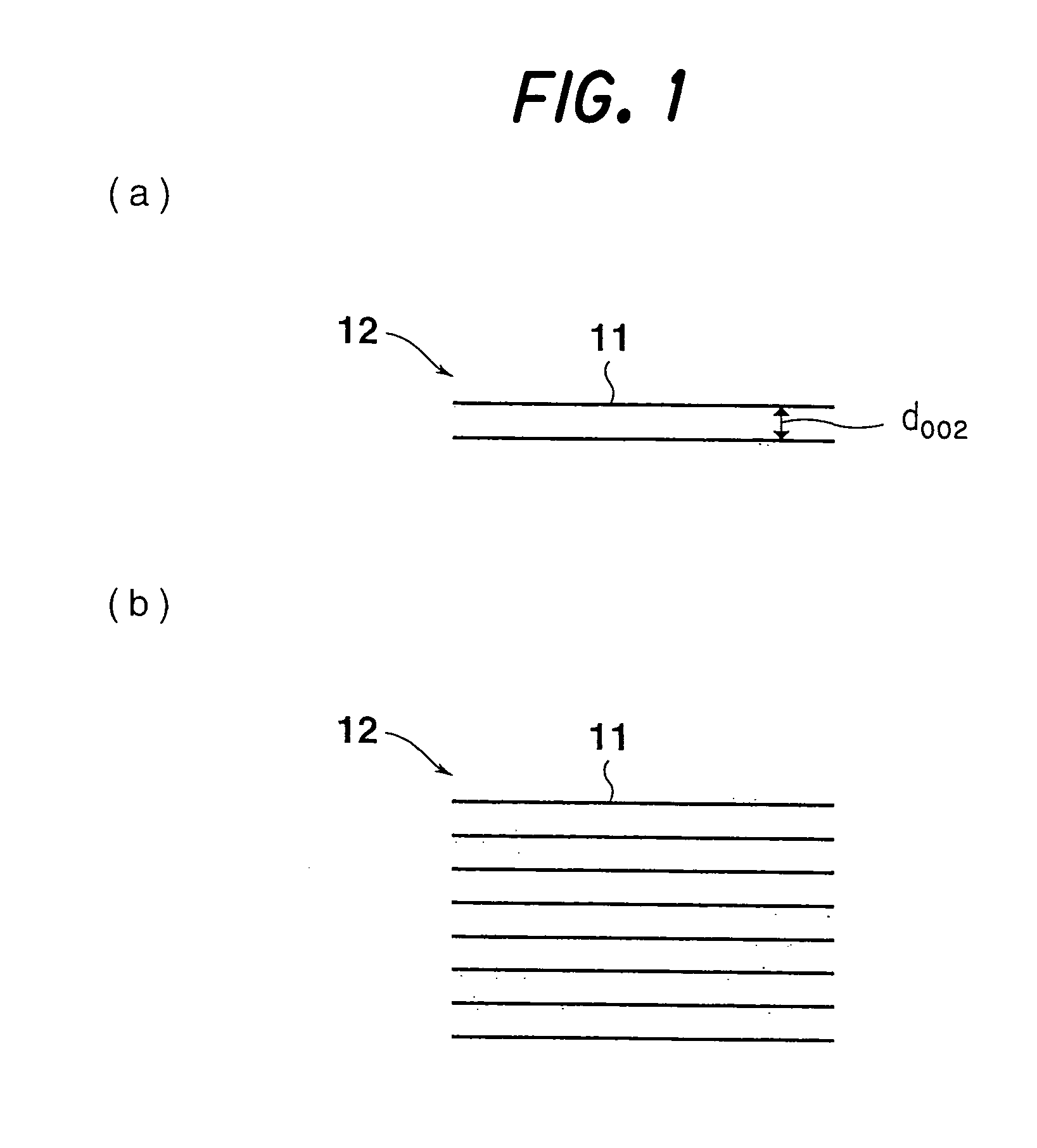 Carbon nano-fibrous rod, fibrous nano carbon, and method and apparatus for preparing fibrous nano carbon