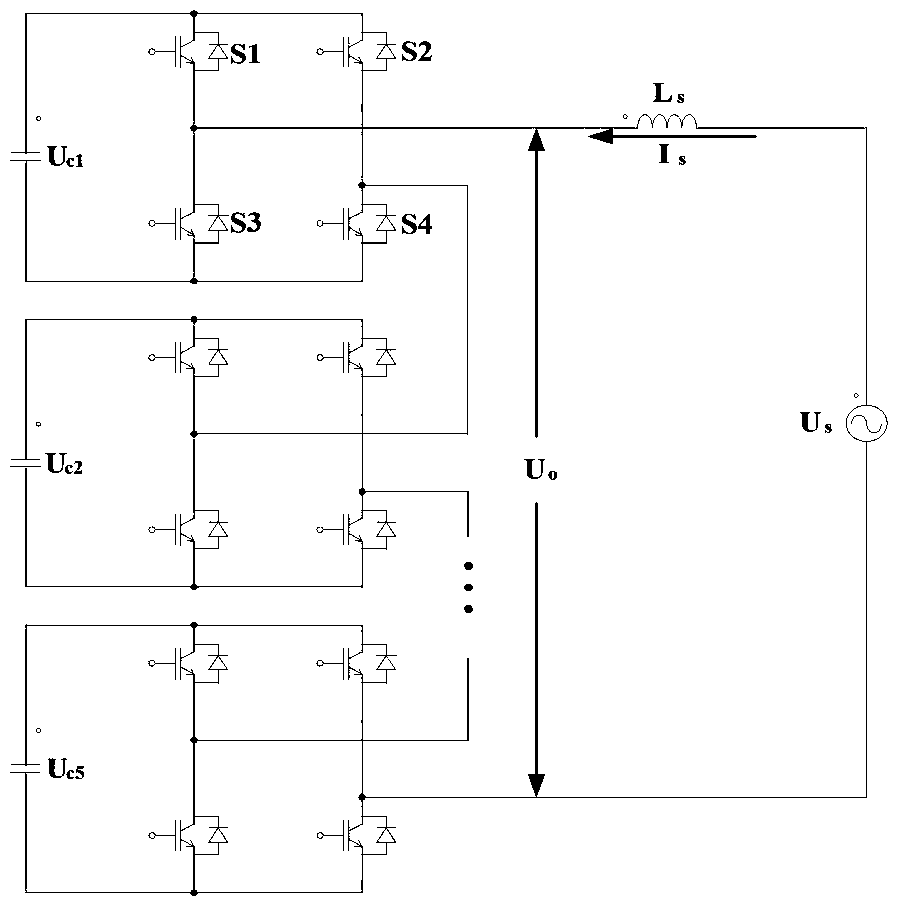 A PD-PWM Modulation Method Based on Dynamic Carrier Offset Allocation