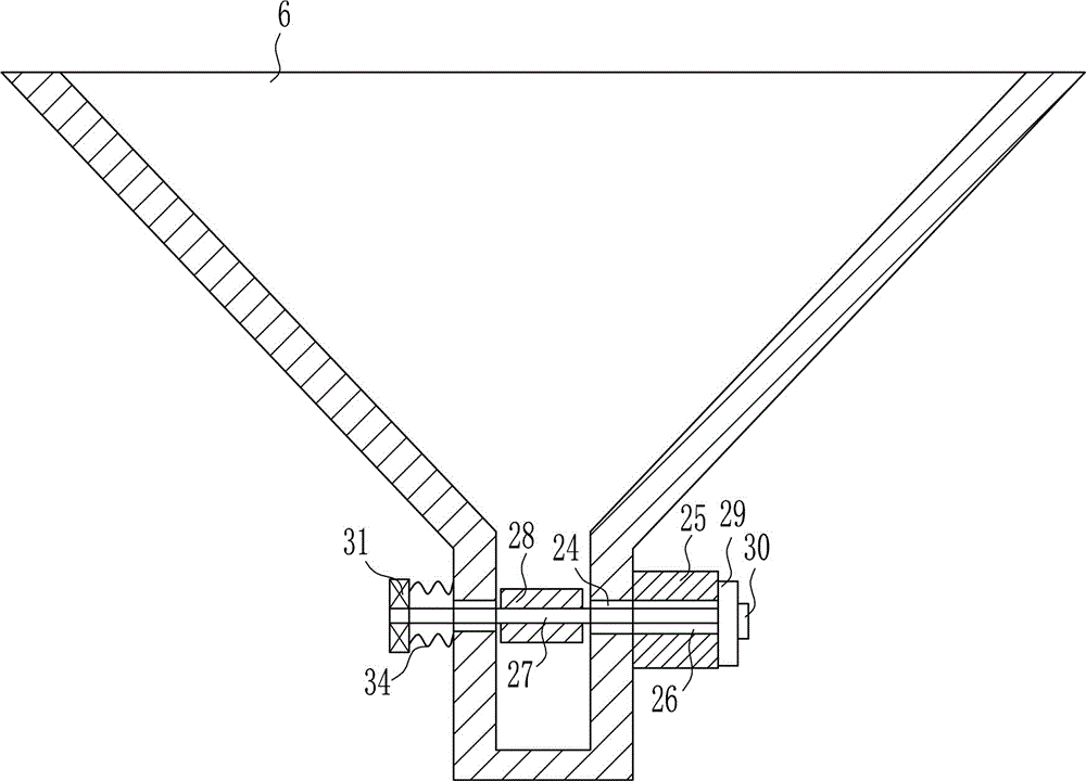 Rare earth macadam screening device for recovering rare earth wastes