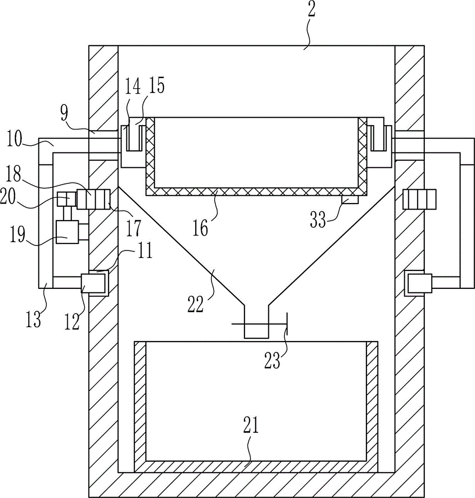 Rare earth macadam screening device for recovering rare earth wastes