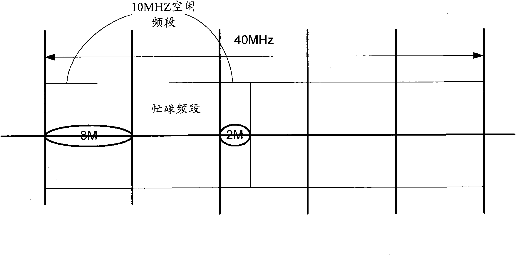 Data modulating and demodulating method as well as frequency spectrum management method, device and system