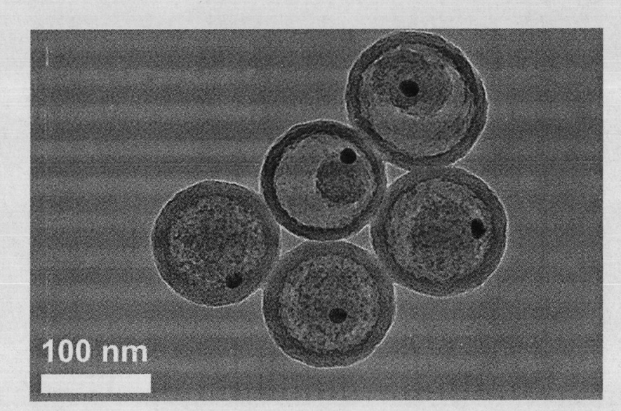 Hollow silicon dioxide sub-microsphere with nanoscale precious metal and silicon dioxide kernel and preparation method thereof