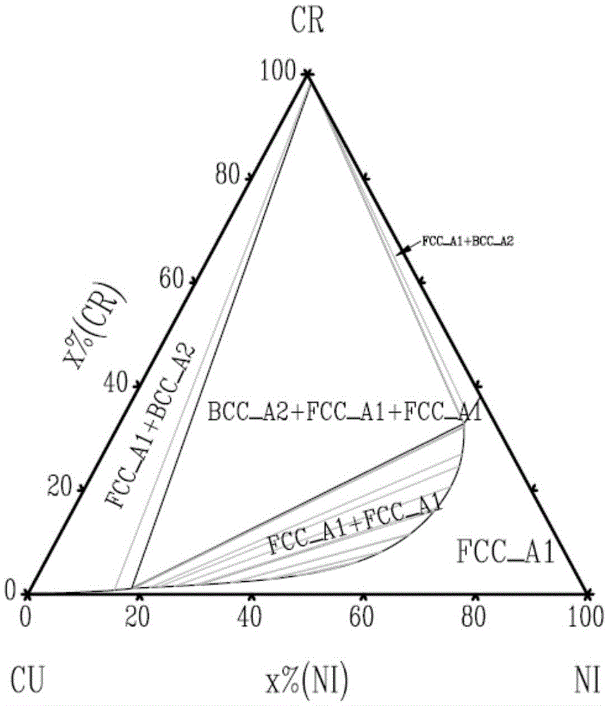 Application of copper-nickel alloy based on spinodal decomposition as reinforced constant-resistivity alloy