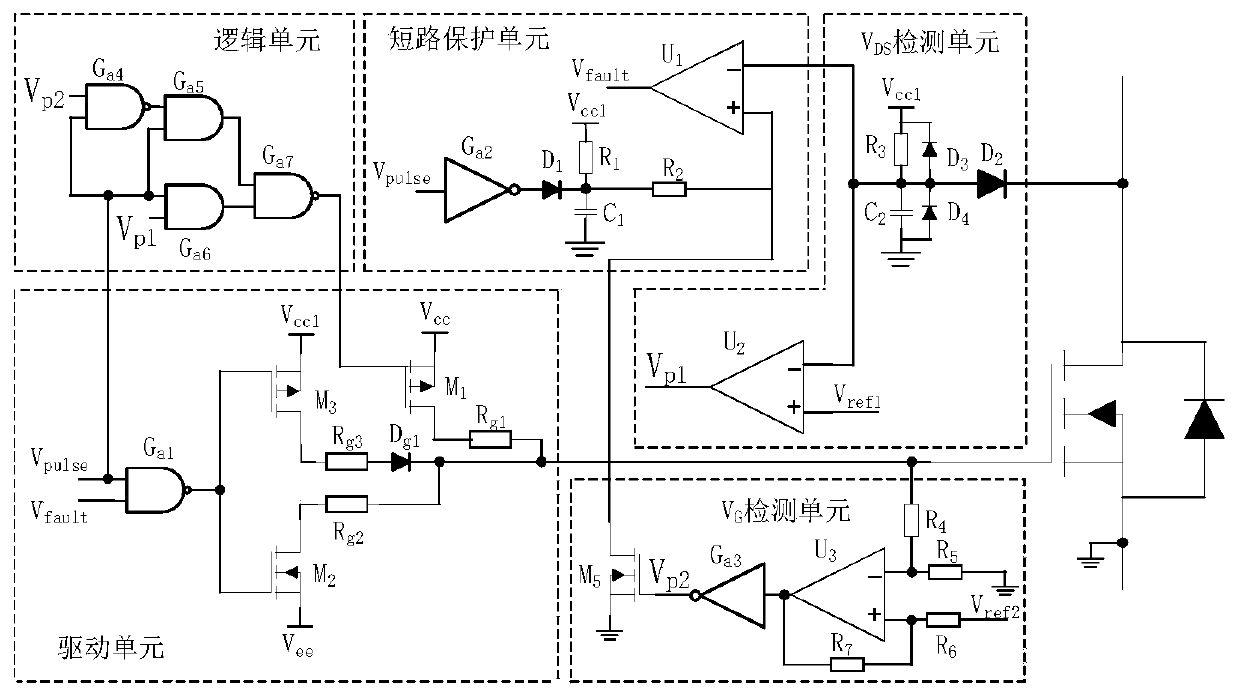 SiC MOSFET short-circuit protection circuit and method based on short-circuit current suppression