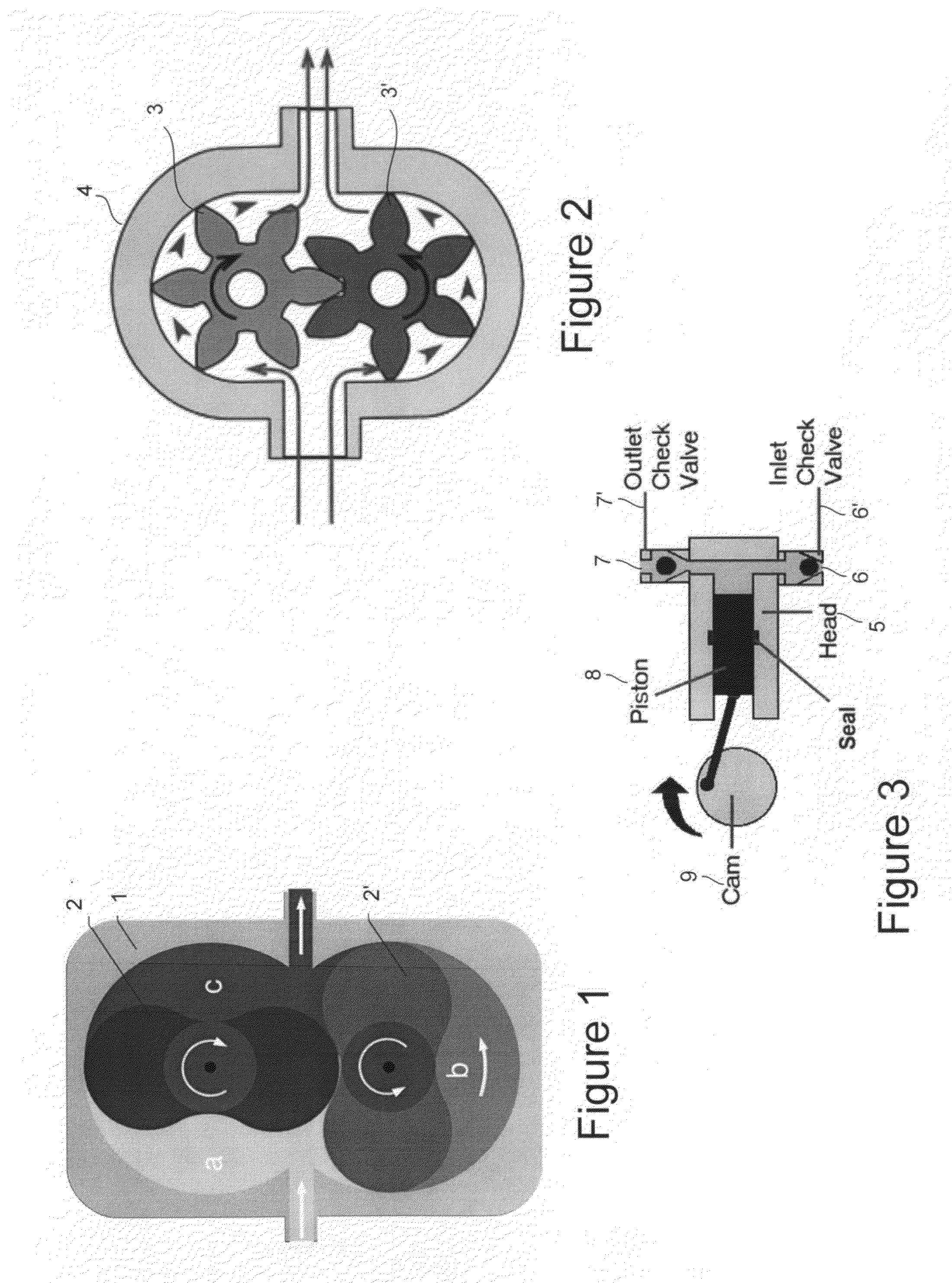 Compressible fluid pumping system