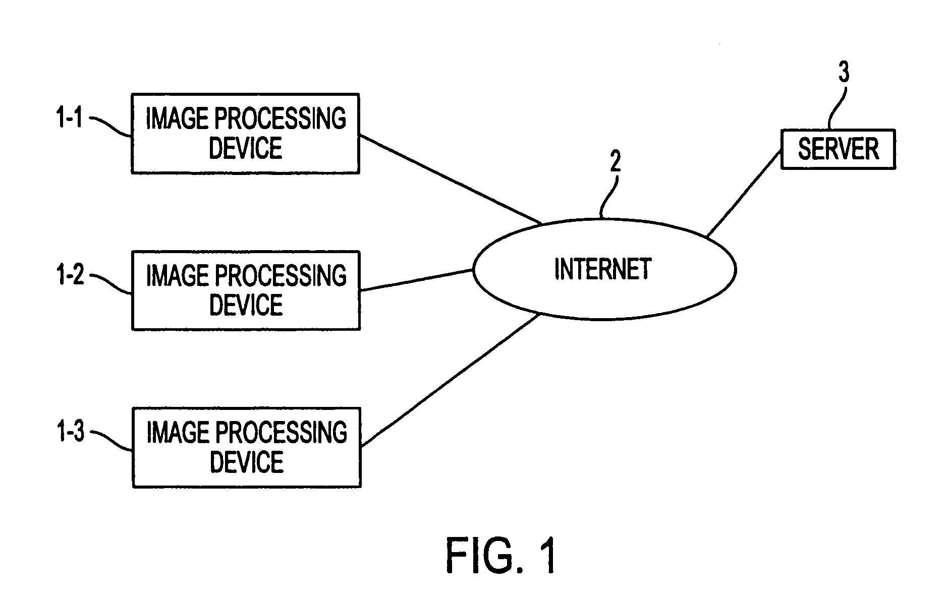 Image processing device and method, and distribution medium