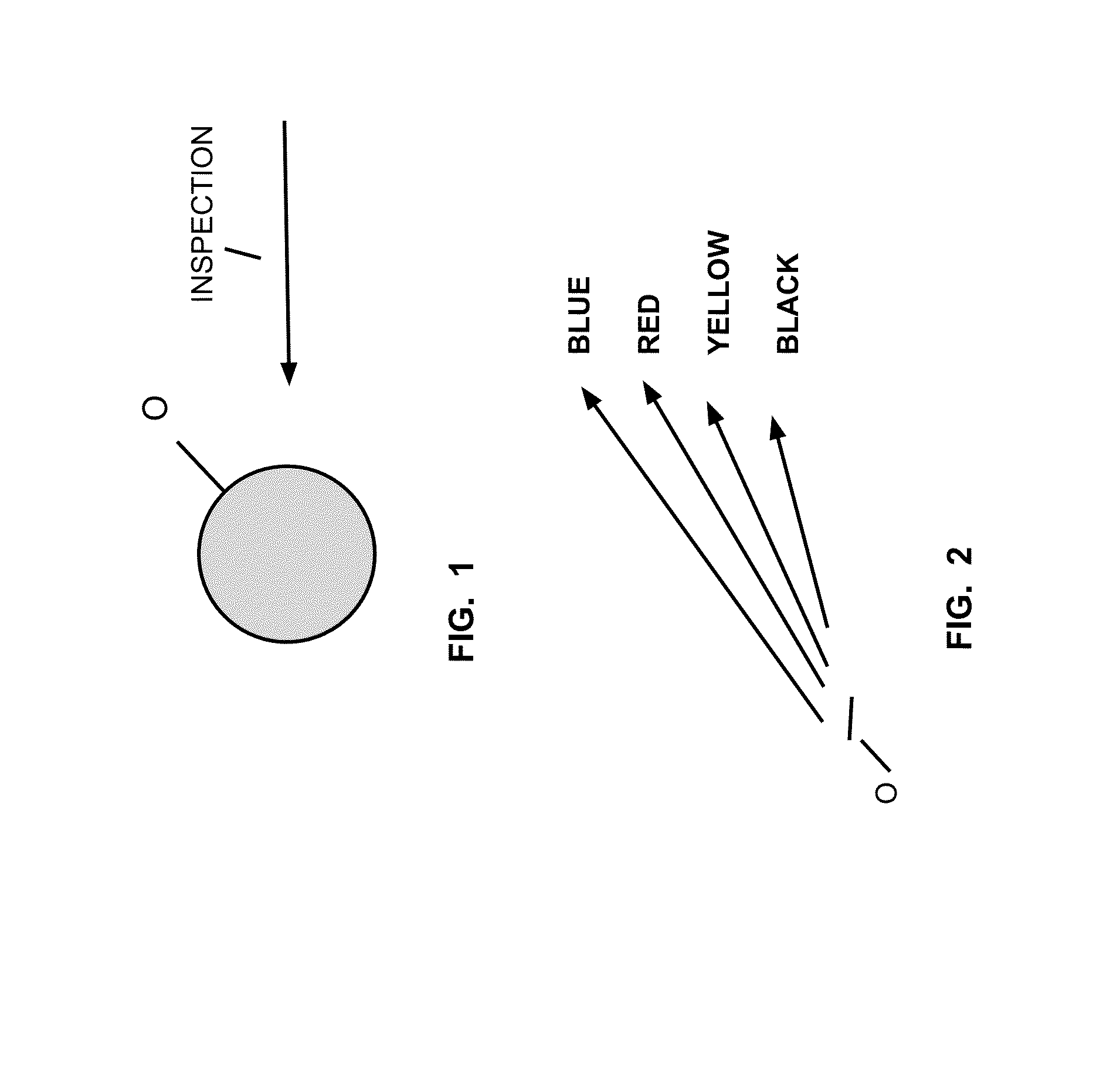 Antique identification method