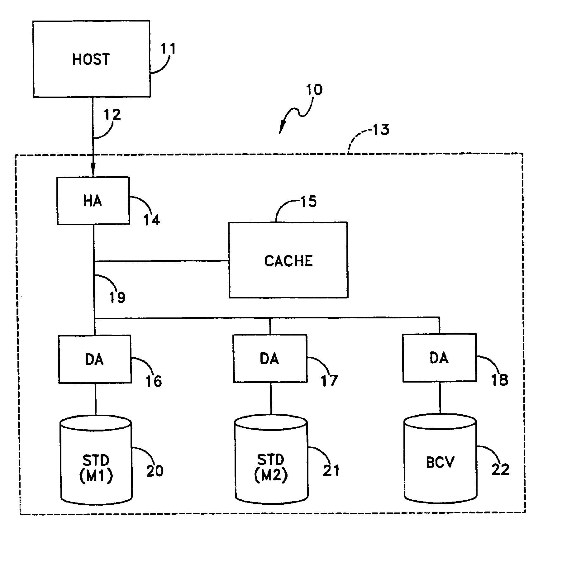 Data recovery method and apparatus