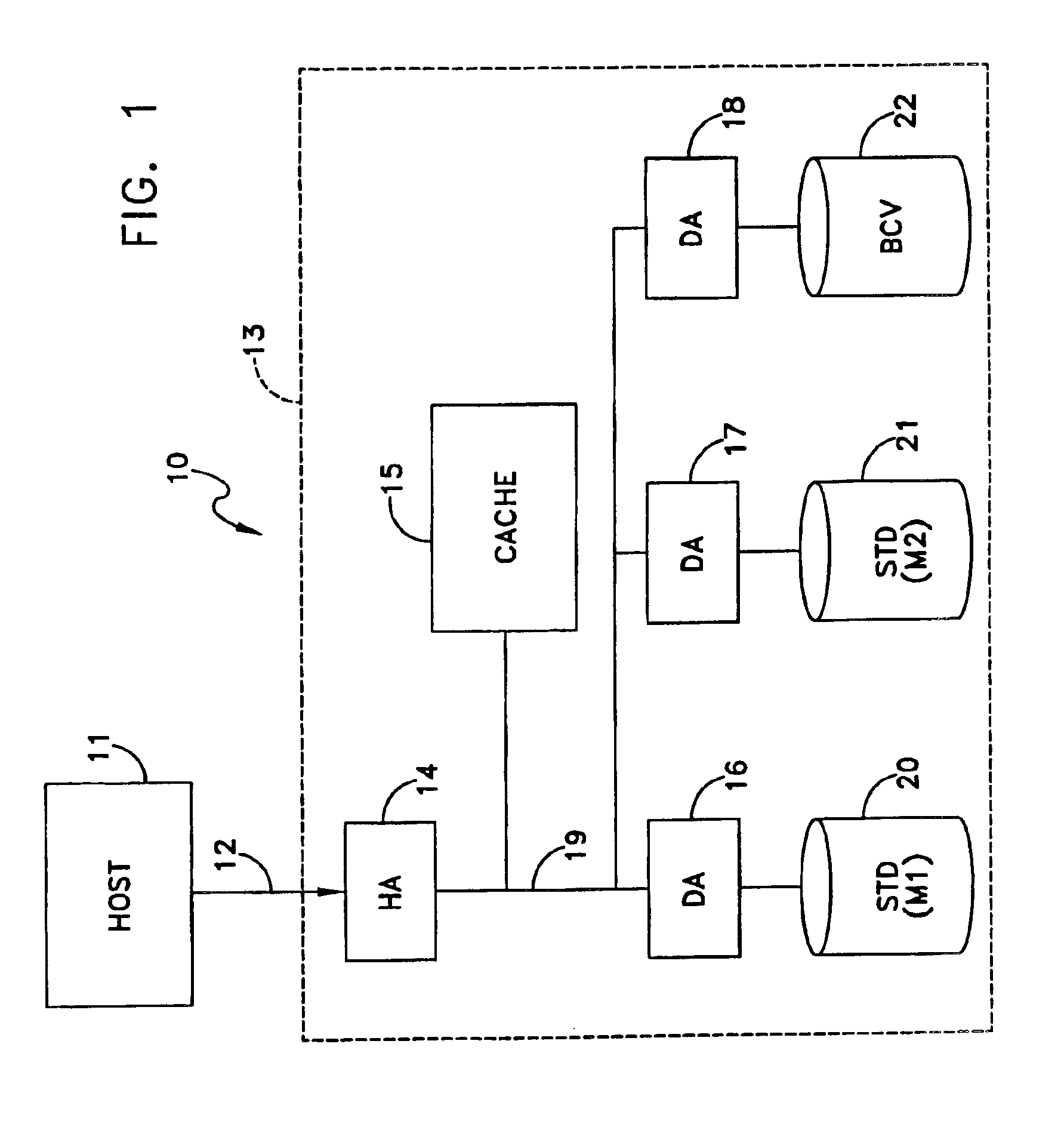 Data recovery method and apparatus