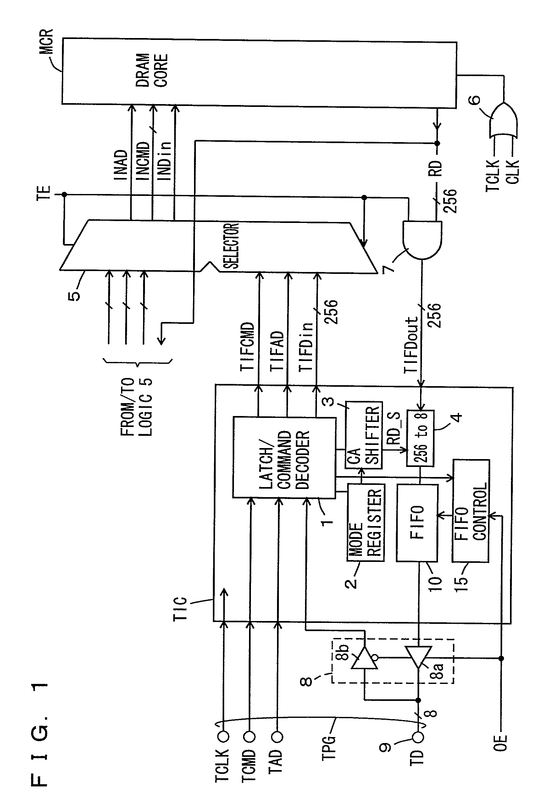 Test interface circuit and semiconductor integrated circuit device including the same