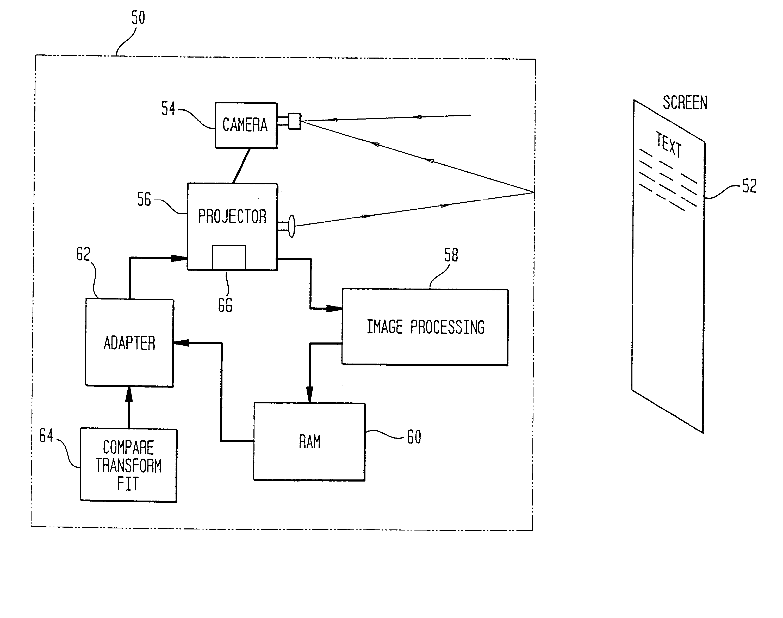 System for the automatic adaptation of projector images and a method for the implementation thereof